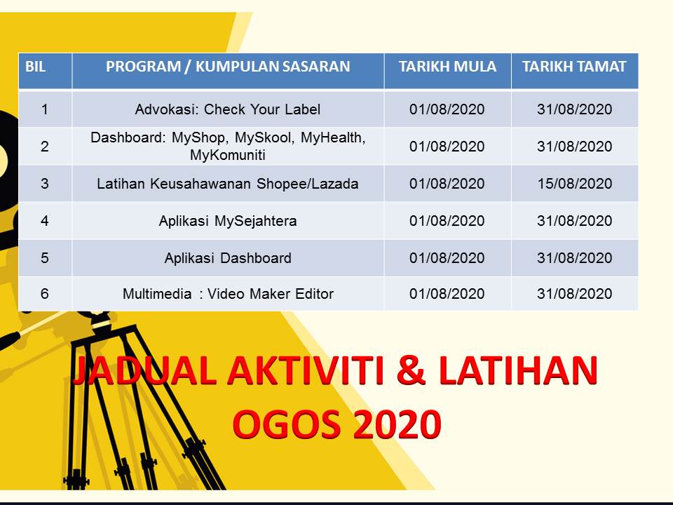 JADUAL AKTIVITI 0G0S 2020