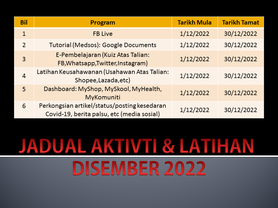 JADUAL AKTIVITI DIS 2022.jpg