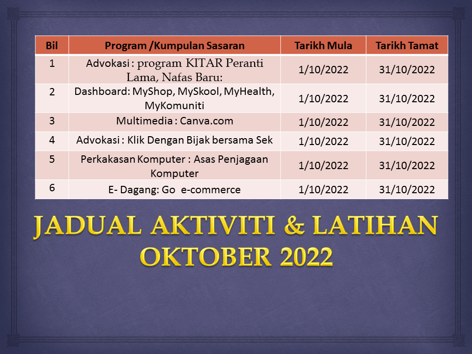 JADUAL AKTIVITI OKT 2022.jpg