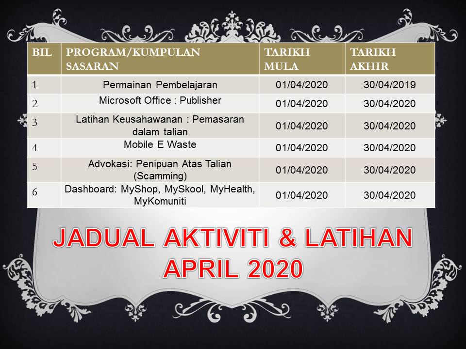 JADUAL APRIL 2020