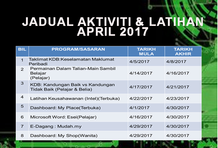 Jadual Aktiviti April 2017