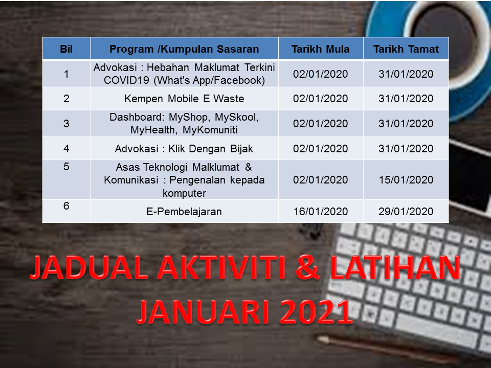 Jadual Aktiviti Jan 2021