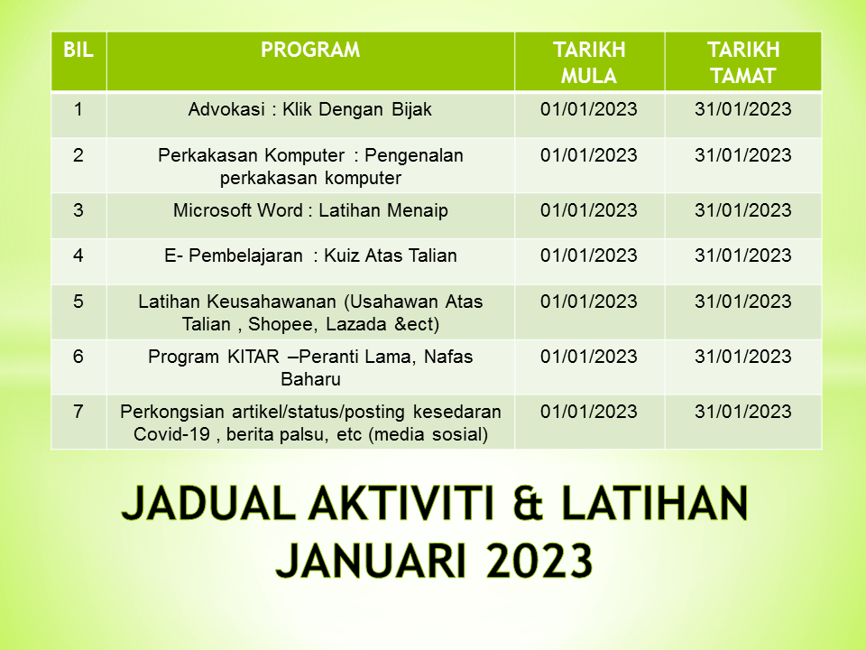 Jadual Aktiviti Jan 2023