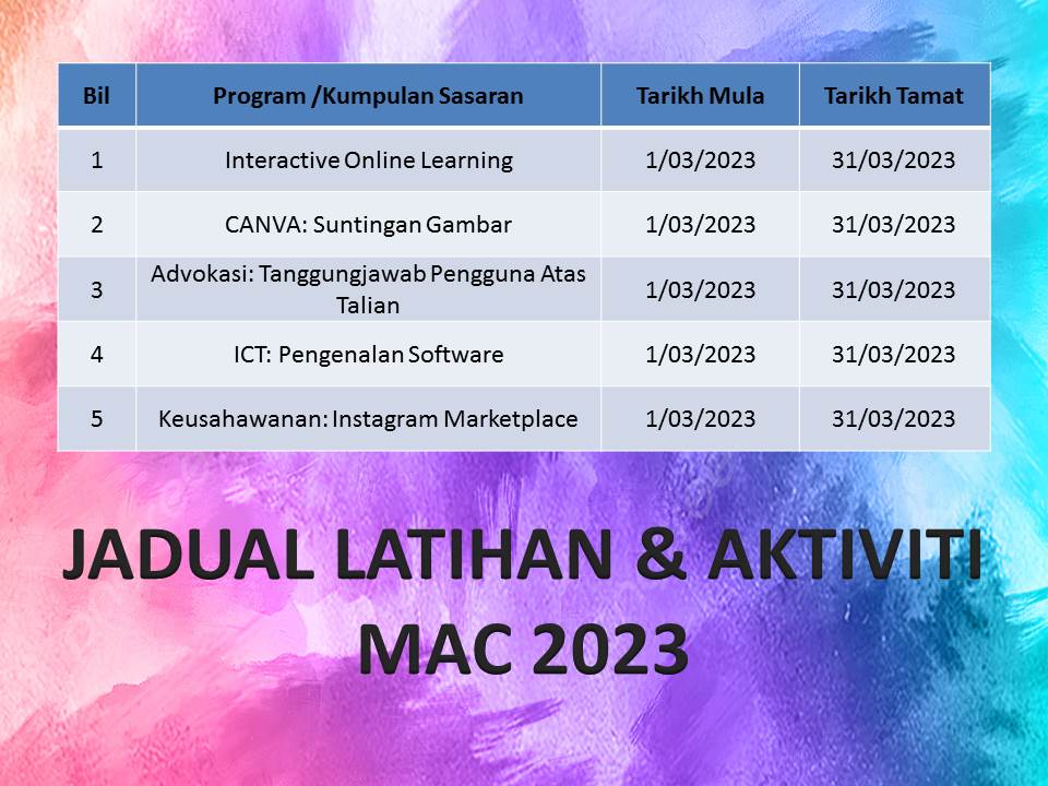 Jadual Aktiviti MAC 2023