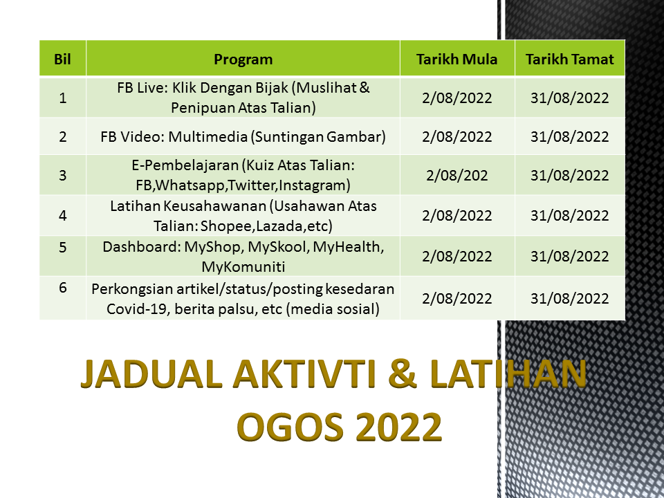 Jadual Aktiviti Ogos 2022.jpg