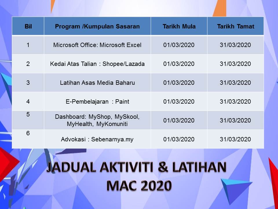 Jadual Mac 2020