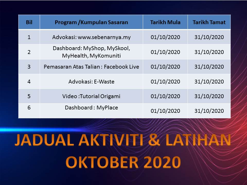 Jadual Okt 2020