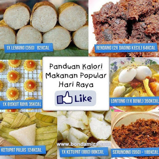 PANDUAN PEMAKANAN SEMASA HARI RAYA BONDAMIZA