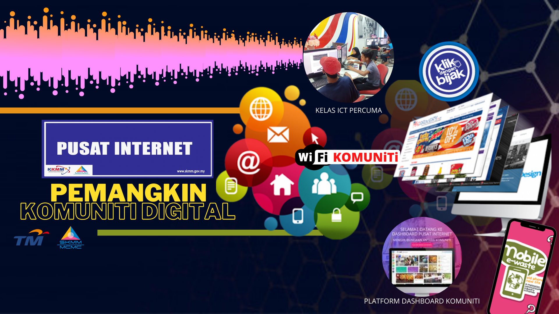 Pusat Internet Pemangkin Komuniti Digital