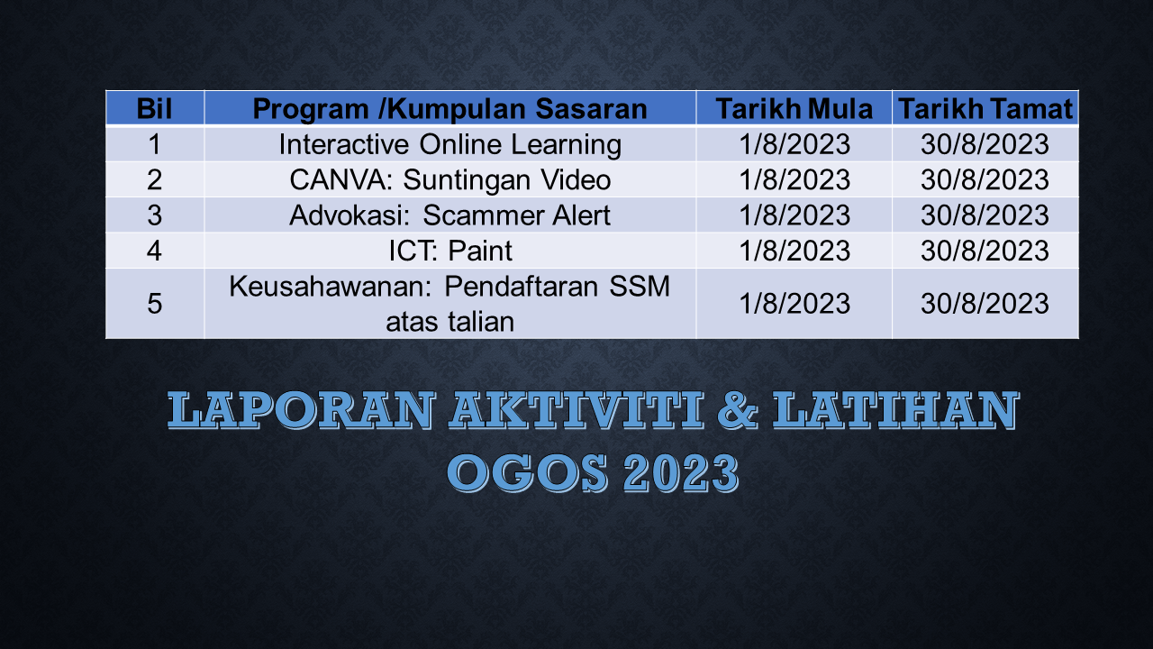 jadual aktiviti Ogos 2023