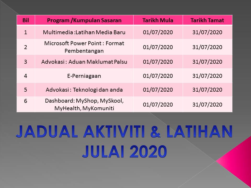 jadual aktiviti julai 2020