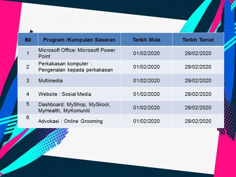 jadual feb 2020